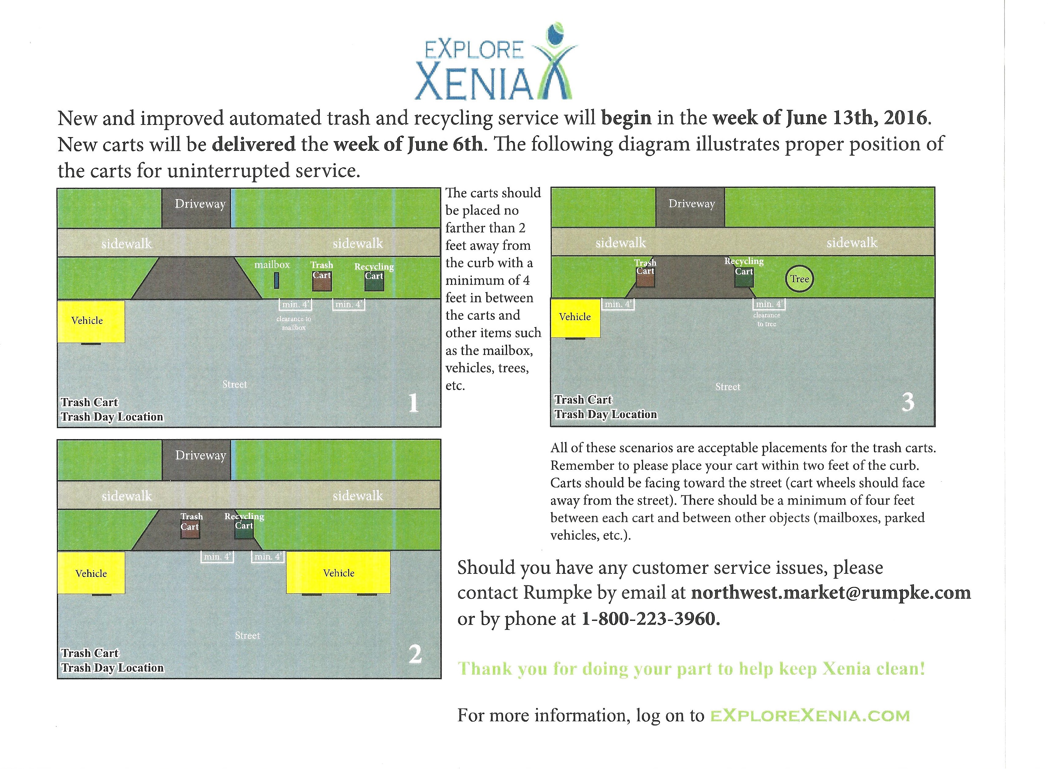 Xenia trash diagram
